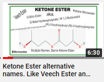 TDeltaS vs KetoneAid Ketone Ester